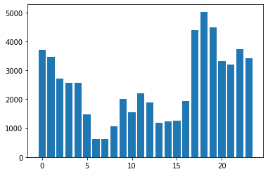 ../_images/notebooks_withings_sleep_14_1.png