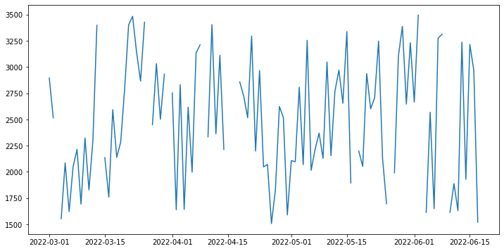 ../_images/notebooks_cronometer_25_0.png