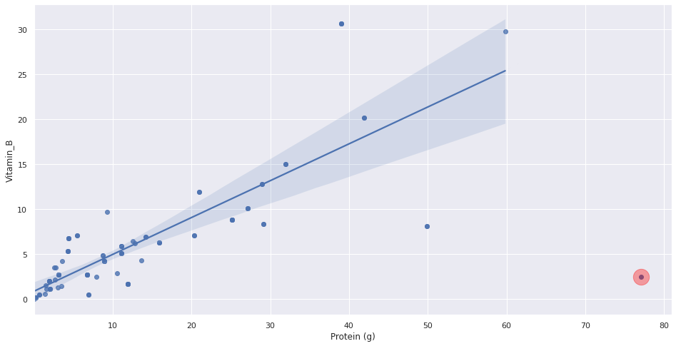 ../_images/notebooks_cronometer_76_0.png