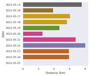 ../_images/notebooks_fitbit_charge_4_50_0.png