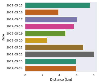 ../_images/notebooks_fitbit_charge_4_53_0.png