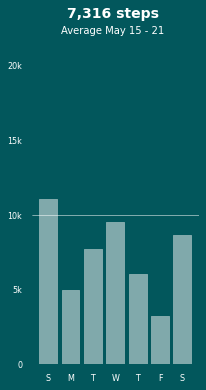 ../_images/notebooks_fitbit_charge_4_57_0.png