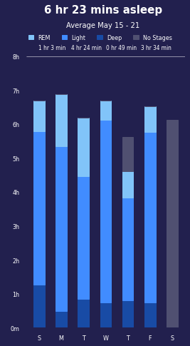 ../_images/notebooks_fitbit_charge_4_61_0.png