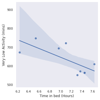 ../_images/notebooks_fitbit_charge_4_74_0.png