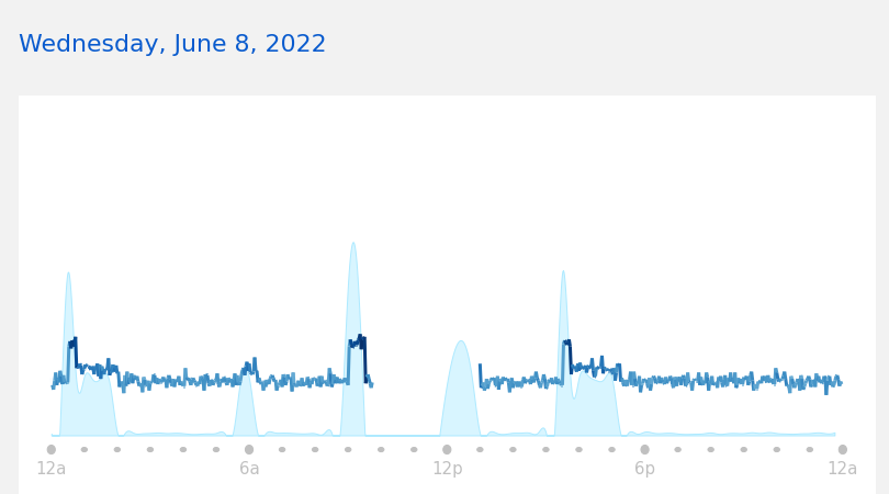 ../_images/notebooks_garmin_fenix_7s_30_0.png