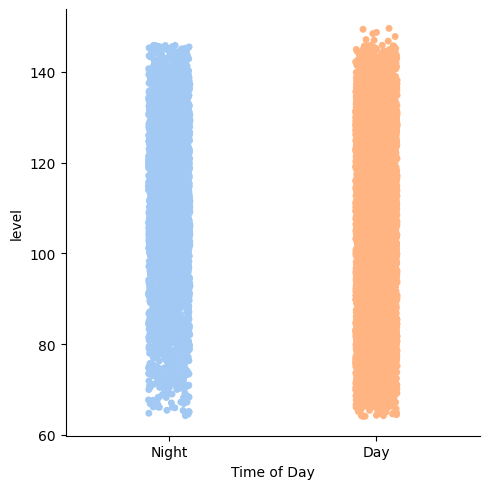 ../_images/notebooks_nutrisense_cgm_63_1.png