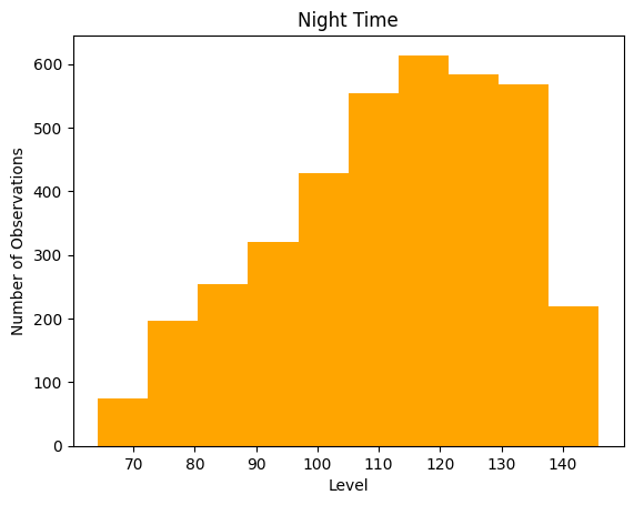 ../_images/notebooks_nutrisense_cgm_65_1.png