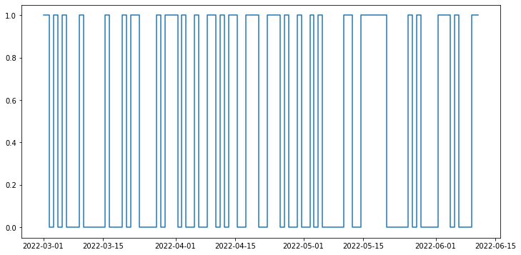 ../_images/notebooks_polar_verity_sense_36_2.png