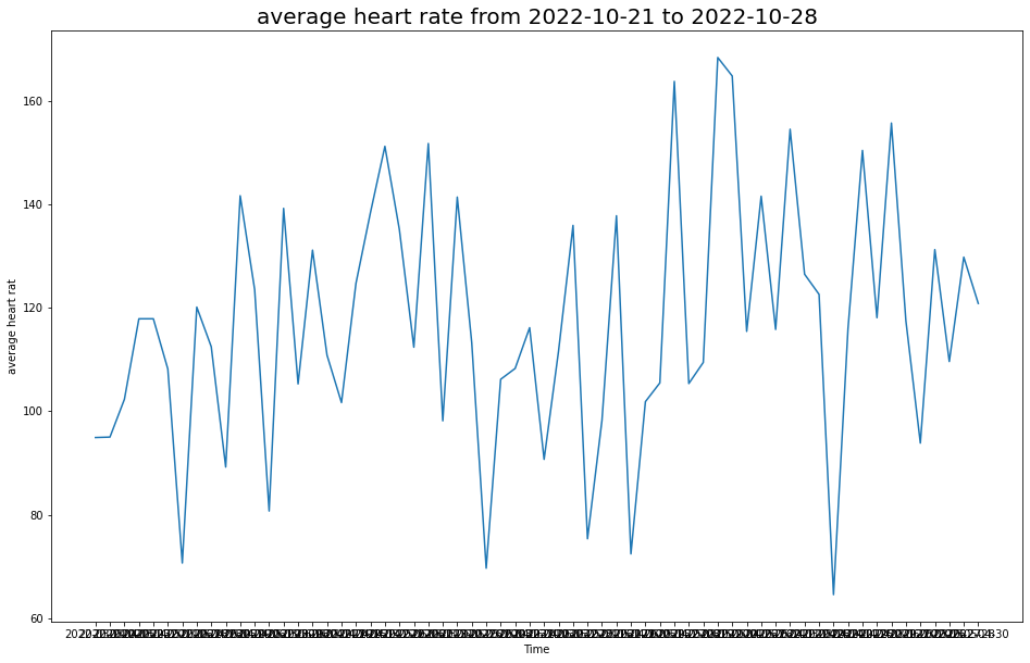 ../_images/notebooks_polar_verity_sense_39_1.png