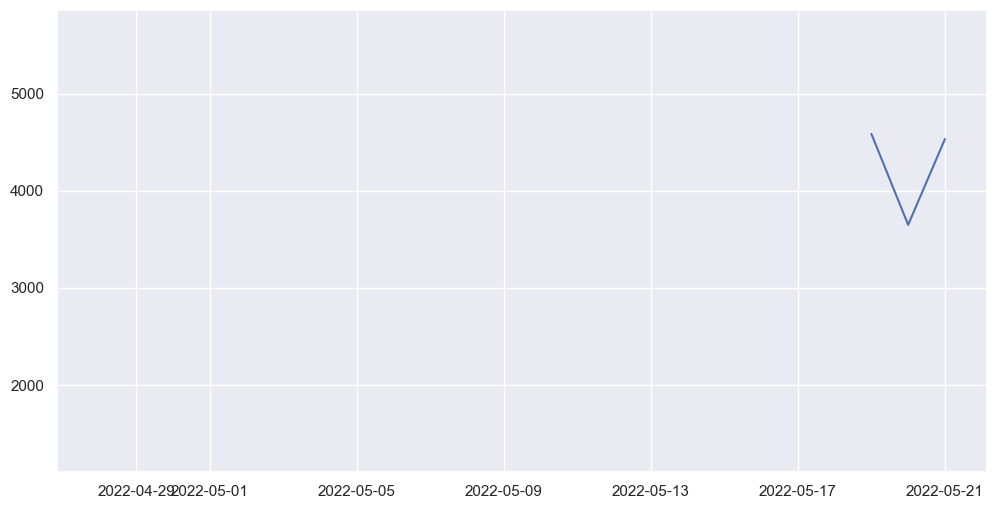 ../_images/notebooks_strava_25_0.png