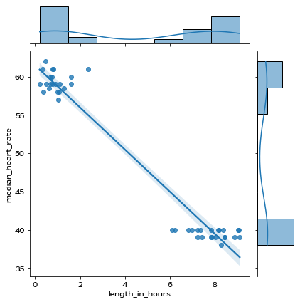 ../_images/notebooks_whoop_strap_4_39_0.png