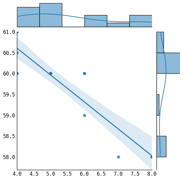 ../_images/notebooks_withings_scanwatch_40_1.png